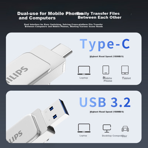 Флеш-накопитель PHILIPS 512 ГБ Type-C USB 3.2 с двойным интерфейсом для телефона, металлический корпус 61UT-D с вращающимся креплением, высокая скорость чтения/записи, прочный, подходит для бизнеса, офиса и учебы. - изображение 6