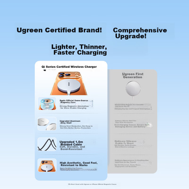 Беспроводное зарядное устройство Ugreen Apple MagSafe с магнитной док-станцией для быстрой зарядки, совместимое с Qi, для iPhone 17/16/15/14/13 Pro Max/Plus, подставка для зарядки телефона и наушников. - Фото 6 Беспроводное зарядное устройство Ugreen Apple MagSafe с магнитной док-станцией для быстрой зарядки, совместимое с Qi, для iPhone 17/16/15/14/13 Pro Max/Plus, подставка для зарядки телефона и наушников. - изображение 6