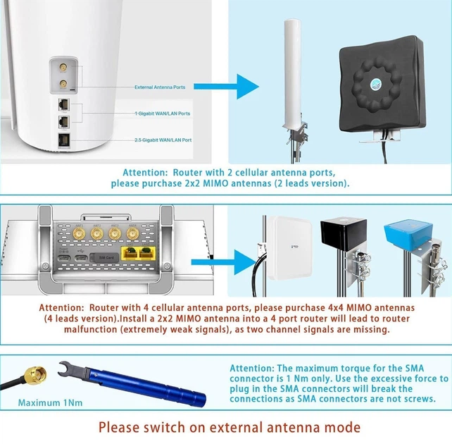 Зовнішня універсальна 4G/5G WiFi антена 600-8000 MHz MIMO 7.5 dBi — Maswell Уцінка! - Фото 2 Зовнішня універсальна 4G/5G WiFi антена 600-8000 MHz MIMO 7.5 dBi — Maswell Уцінка! - зображення 2