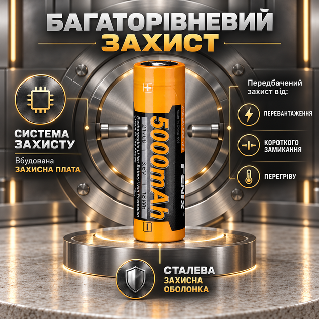 Аккумулятор FENIX ARB-L21-5000 V2.0 21700 Li-Ion 5000 мА·ч 3,6 В с защитной платой, для фонарей Fenix - изображение 3