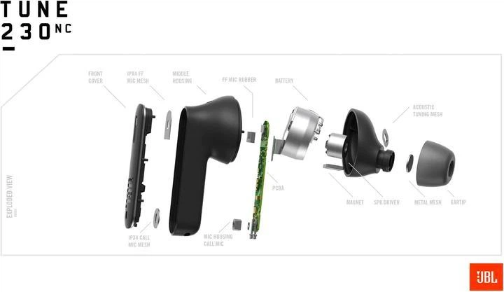 Наушники TWS JBL Tune 230NC Black (JBLT230NCTWSBLK) - Фото 3 Наушники TWS JBL Tune 230NC Black (JBLT230NCTWSBLK) - изображение 3