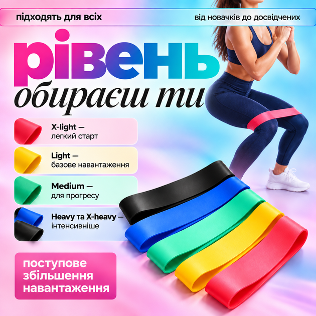 Резинки для фитнеса набор резинок-эспандеров для отжиманий эспандер петля для подтягиваний эластичные ленты сопротивления для спорта фитнес резинки комплект из 5 штук набор + чехол GS-1723 - Фото 5 Резинки для фитнеса набор резинок-эспандеров для отжиманий эспандер петля для подтягиваний эластичные ленты сопротивления для спорта фитнес резинки комплект из 5 штук набор + чехол GS-1723 - изображение 5