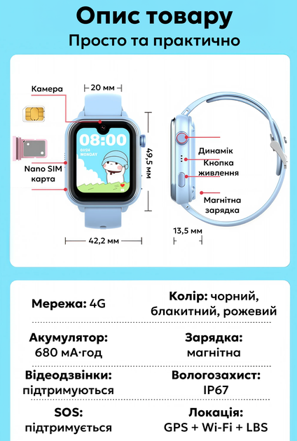 Детские смарт-часы Wonlex KT37 розового цвета для девочки с AMOLED дисплеем, GPS, гео забор, прослушивание, мощная батарея, кнопкой SOS - изображение 19
