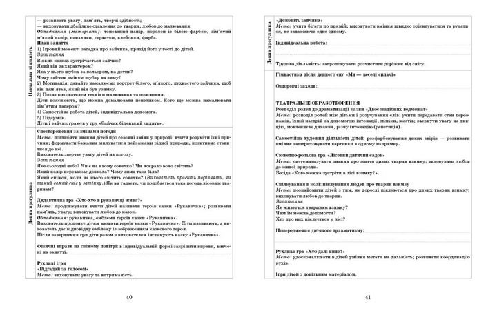 Розгорнутий календарний план. ЛЮТИЙ. Середній вік (9786170977144) - зображення 6