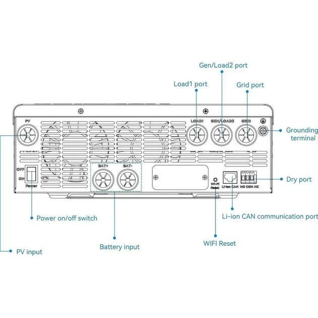 Гибридный инвертор LUXPOWER GETA 3.6К/24V, 24 В, 3600 Вт, 100 А (бесперебойник, UPS, ИБП) - Фото 6 Гибридный инвертор LUXPOWER GETA 3.6К/24V, 24 В, 3600 Вт, 100 А (бесперебойник, UPS, ИБП) - изображение 6