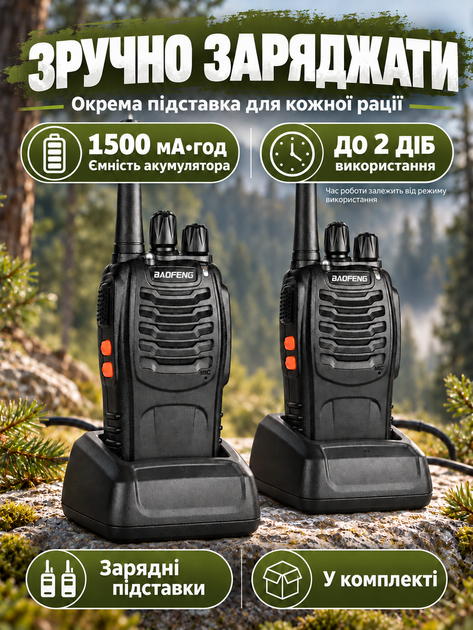 Комплект рацій Baofeng BF-888S 10 шт портативні рації радіостанція UHF 400–470 МГц 16 каналів 5 Вт з акумулятором 1500 mAh гарнітура зарядний пристрій VOX скануванням ліхтарем для охорони будівництва складу полювання риболовлі походів чорний - Фото 4 Комплект рацій Baofeng BF-888S 10 шт портативні рації радіостанція UHF 400–470 МГц 16 каналів 5 Вт з акумулятором 1500 mAh гарнітура зарядний пристрій VOX скануванням ліхтарем для охорони будівництва складу полювання риболовлі походів чорний - зображення 4