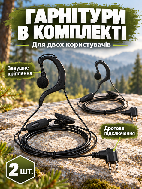 Комплект рацій Baofeng BF-888S 2 шт портативні рації радіостанція UHF 400–470 МГц 16 каналів 5 Вт з акумулятором 1500 mAh гарнітура зарядний пристрій VOX скануванням ліхтарем для охорони будівництва складу полювання риболовлі походів чорний - Фото 5 Комплект рацій Baofeng BF-888S 2 шт портативні рації радіостанція UHF 400–470 МГц 16 каналів 5 Вт з акумулятором 1500 mAh гарнітура зарядний пристрій VOX скануванням ліхтарем для охорони будівництва складу полювання риболовлі походів чорний - зображення 5
