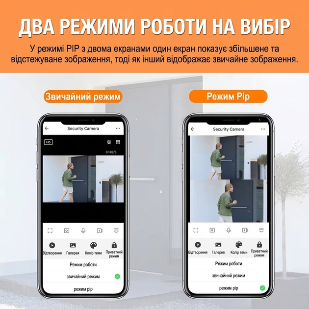 Беспроводной Видеоглазок для входной двери, поддержка Tuya Smart для систем умного дома, умный Wi-Fi-глазок, дверная камера. Запись на телефон/ Двухсторонний звук/ Датчик движения - Фото 9 Беспроводной Видеоглазок для входной двери, поддержка Tuya Smart для систем умного дома, умный Wi-Fi-глазок, дверная камера. Запись на телефон/ Двухсторонний звук/ Датчик движения - изображение 9