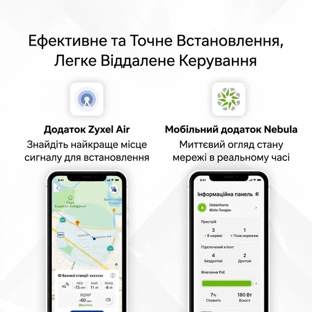 Маршрутизатор 5G/4G LTE Zyxel Nebula FWA710 / 5G NR / до 4.67 Гбіт/с / Порт 2.5G Ethernet PoE+ / Захист IP68 / NebulaFlex / Білий (102433549) - Уцінка - зображення 3