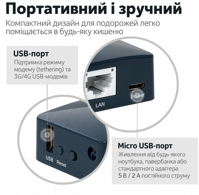 Міні-маршрутизатор GL.iNet GL-AR300M16 для подорожей із зовнішньою антеною 2dbi (102426216) - Уцінка - зображення 4