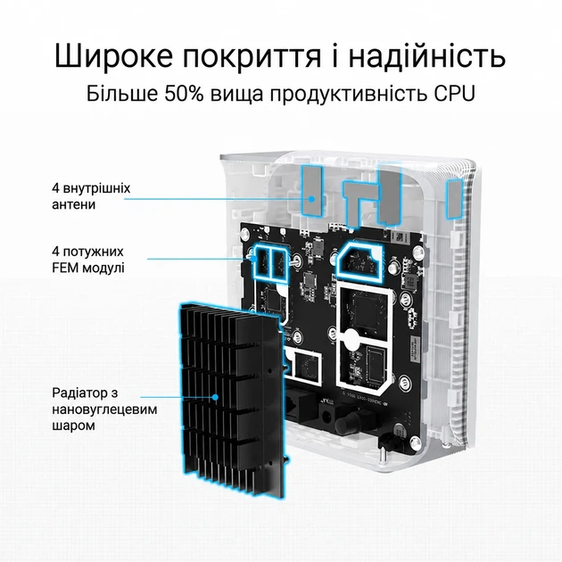 Mesh Wi-Fi система ASUS ZenWiFi BD4 BE3600 Wi-Fi 7 (3 шт) Біла (102477743) - Уцінка - зображення 8