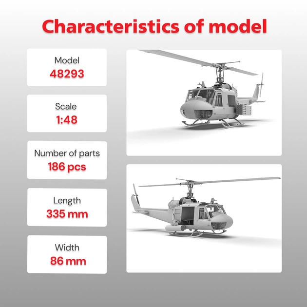 Збірна модель ICM - ударний гелікоптер США UH-1C Huey Gunship - масштаб 1:48 (48293) - зображення 3