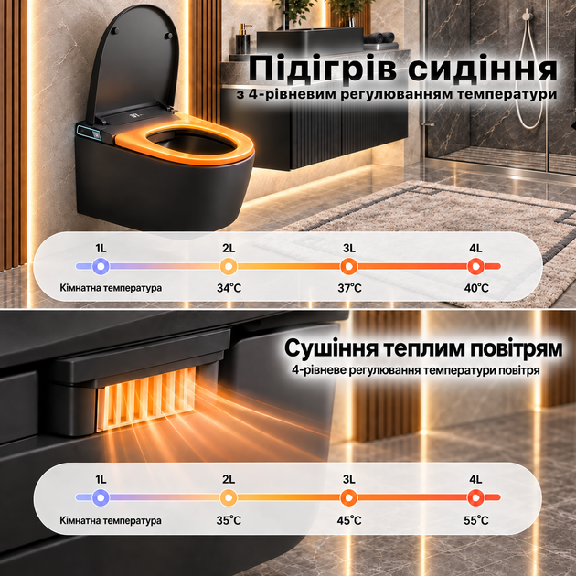 Смарт унитаз биде с сушкой и пультом подвесной умный унитаз черный с подогревом сиденья Smart унитаз с LED-дисплеем Asans G58 - изображение 7