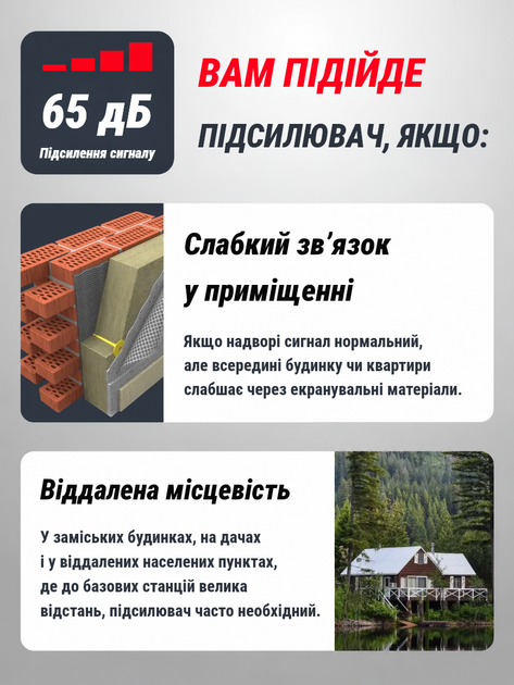 Підсилювач стільникового зв'язку та інтернету - зображення 4