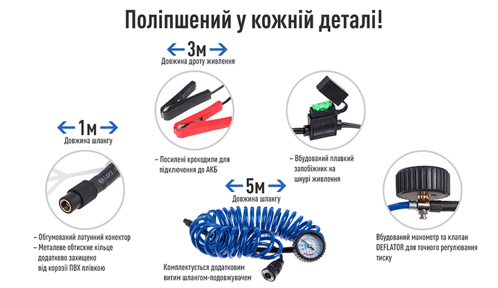 Компрессор двухпоршневой ViTOL K-72 150psi/25Amp/90л/2 цилиндра/шланг 5,0м - Фото 2 Компрессор двухпоршневой ViTOL K-72 150psi/25Amp/90л/2 цилиндра/шланг 5,0м - изображение 2