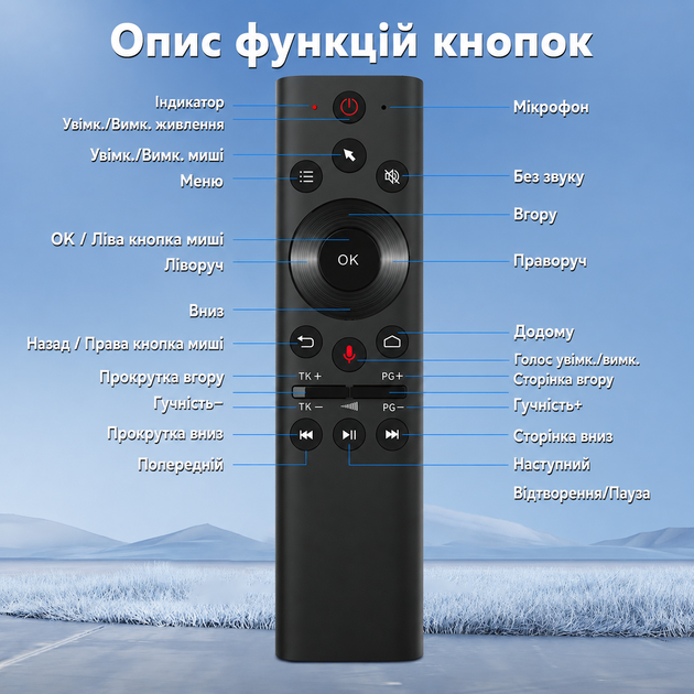Універсальний пульт AirMouse Q21 пульт з гироскопом і мікрофоном - зображення 6