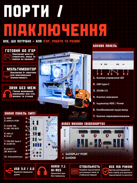 Игровой ПК FM-Lakas (RTX 4070 Ti Super 16GB / Ryzen 7 9800X3D / 32GB DDR5 / SSD 1TB) - изображение 10
