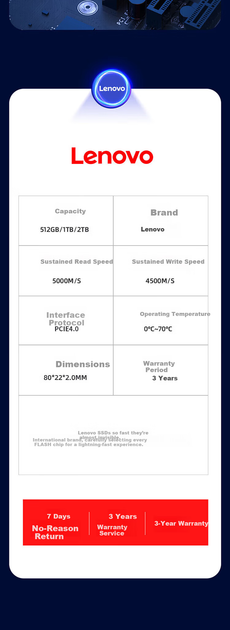 SSD диск Lenovo SL7000 1TB M.2 2280 NVMe PCIe 4.0 x4 - изображение 8