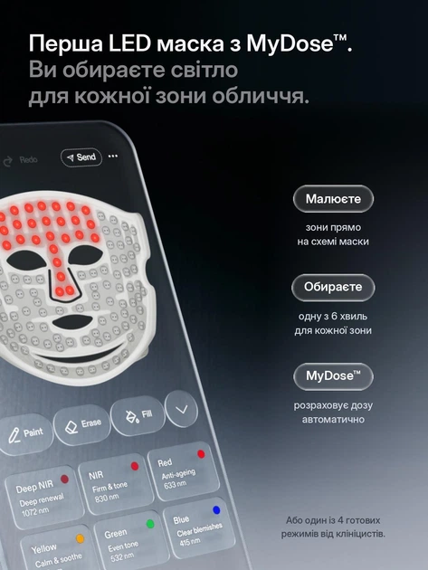 Светодиодная LED маска для лица CurrentBody Series 3 - изображение 2