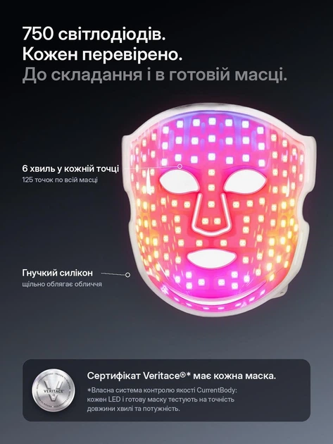 Светодиодная LED маска для лица CurrentBody Series 3 - изображение 6