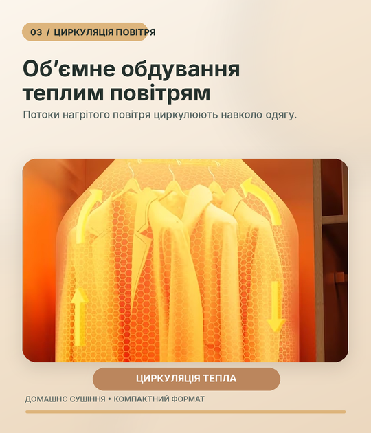Портативная электрическая сушилка для одежды и обуви 600 Вт со складным чехлом, циркуляцией теплого воздуха - изображение 4