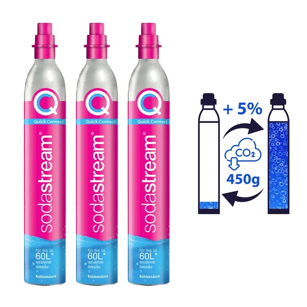 Обмен баллона Berger Quick Connect CO2 425 г 3 шт (EX-CYL-QC-425-3) - изображение 3