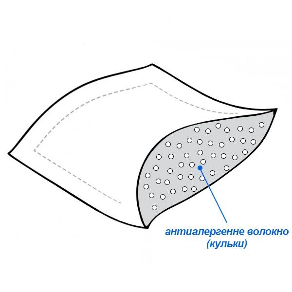 Подушка Billerbeck Ніку 60х60 см 1330-01/60 білий - Фото 2 Подушка Billerbeck Ніку 60х60 см 1330-01/60 білий - изображение 2