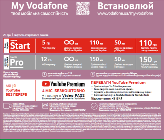 Новый стартовый пакет Vodafone SuperNet Start для связи - изображение 2