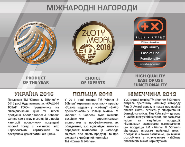 Генератор инверторный Könner&Söhnen KS 4000iE S - изображение 11