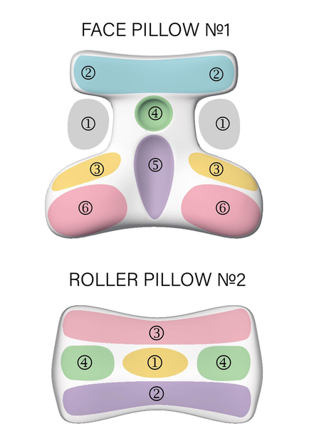 Комплект ортопедических подушек для сна на животе BEAUTY SET (FACE PILLOW №1+ ROLLER PILLOW №2) тенсел - изображение 9