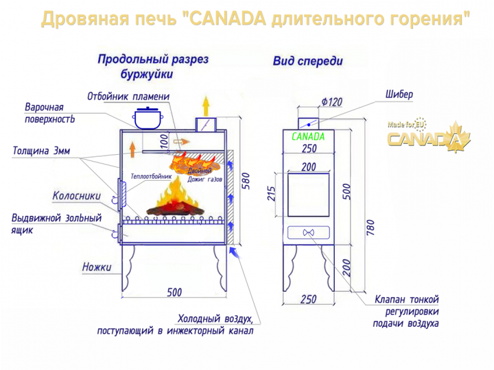 Дровяная печь для бани Ермак 12 (эконом) купить в Москве со склада, доставка по РФ