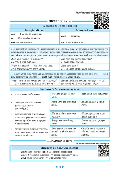 Інтерактивний довідник Англійська мова 5-11кл + онлайн тести +Q код - Фото 3 Інтерактивний довідник Англійська мова 5-11кл + онлайн тести +Q код - изображение 3