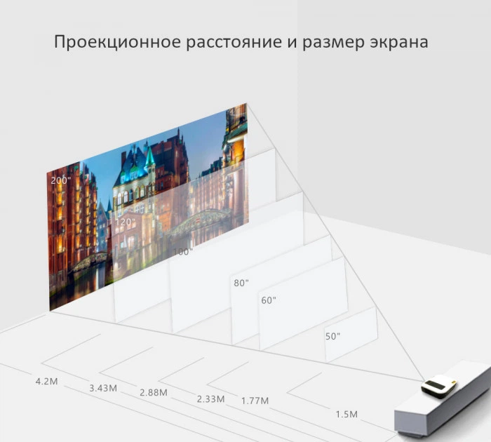 Мультимедийный проектор T8 WiFi, Full HD UTM - изображение 6