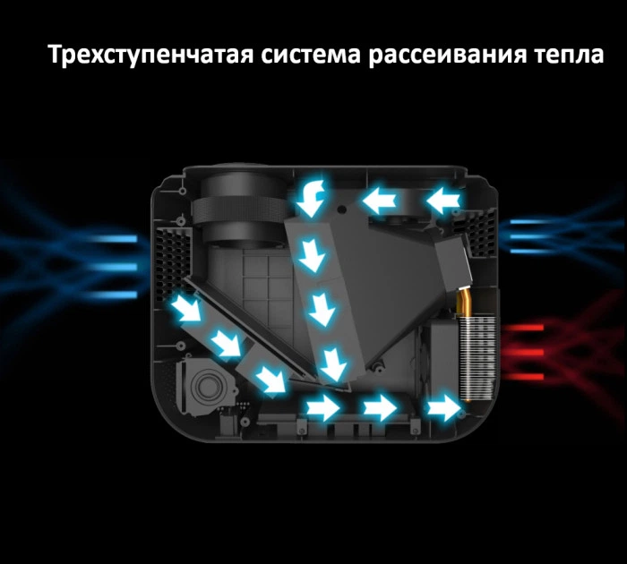 Мультимедийный проектор T8 WiFi, Full HD UTM - изображение 7
