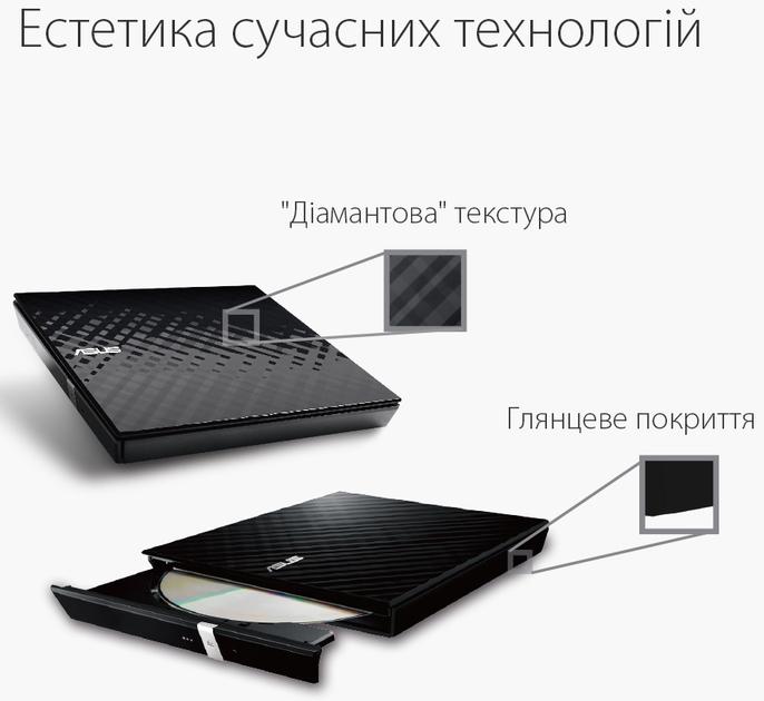 Asus DVD±R/RW USB 2.0 SDRW-08D2S-U LITE Black External - изображение 3