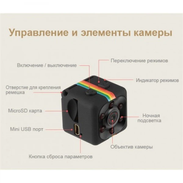 Міні камера реєстратор SQ11 з нічним підсвічуванням та датчиком руху, відеореєстратор XDV SQ11 MINI DV Чорний - Фото 4 Міні камера реєстратор SQ11 з нічним підсвічуванням та датчиком руху, відеореєстратор XDV SQ11 MINI DV Чорний - зображення 4