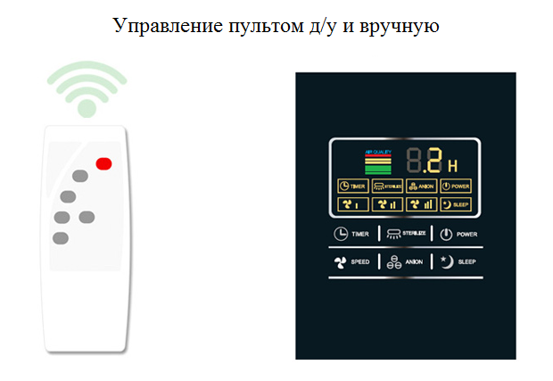 Очиститель воздуха Olansi Белый/Черный (K01C_1) - изображение 4