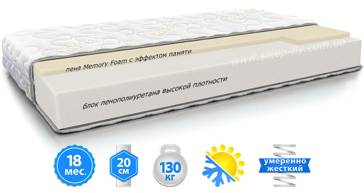 Матрас MEMO ROLL беспружинный ортопедический двухсторонний 80Х190 ...