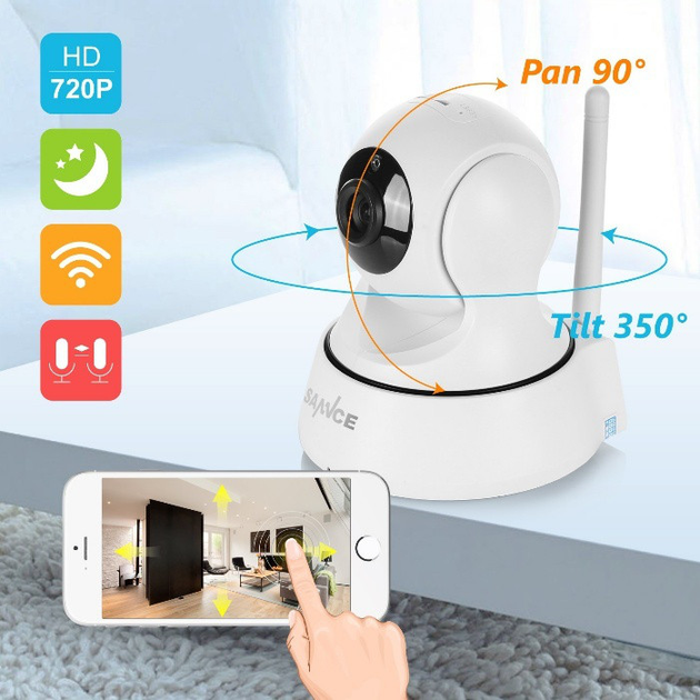 sannce wireless cctv camera