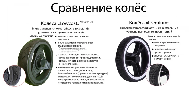 Прогулочная Коляска Dearest 818 Plus Синяя, рама черная - изображение 2