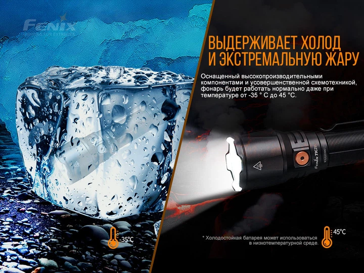 Ліхтар ручний Fenix алюміній 150х25,4 мм білий 1500 люмен IP68 (676053) - зображення 18