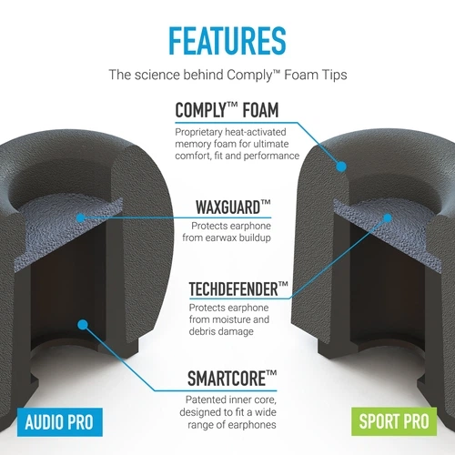 Амбушюры ComplyFoam Variety Pack Pro - SmartCore M 3pr - Фото 3 Амбушюры ComplyFoam Variety Pack Pro - SmartCore M 3pr - изображение 3