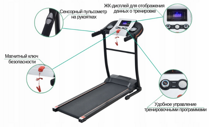 Беговая дорожка для дома Sportstech V515 120 кг Польша 12 км/ч 2.0 л.с. (БД/V515) - Фото 6 Беговая дорожка для дома Sportstech V515 120 кг Польша 12 км/ч 2.0 л.с. (БД/V515) - изображение 6