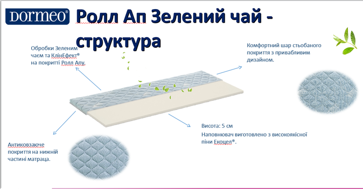 Матрас топпер дормео зеленый чай