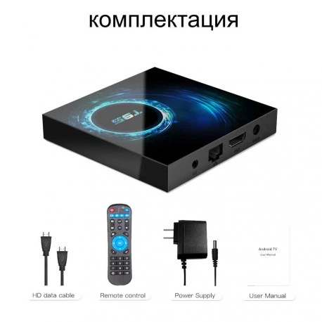 Смарт ТВ приставка T95 H616 4/128 GB - Android 10 TV BOX - изображение 9