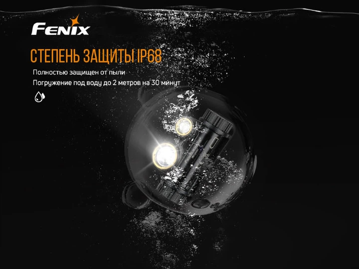 Налобний ліхтар Fenix HM65R (HM65R) - зображення 9