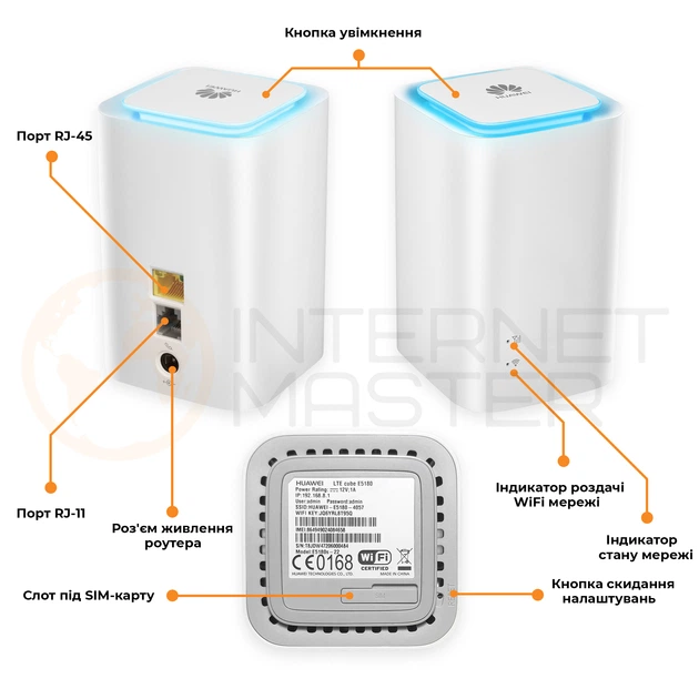 4G/3G Wi-Fi роутер Huawei E5180 - изображение 8