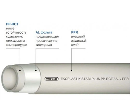 Труба Wavin Ekoplastik STABI PLUS D63 – фото, отзывы, характеристики в ...