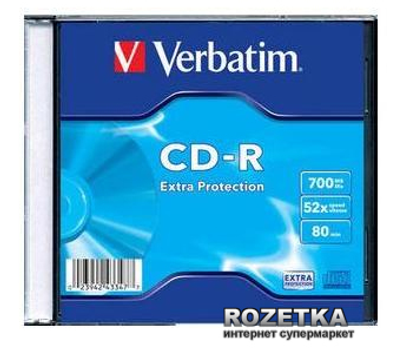 Рейтинг cd r дисков