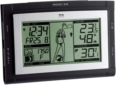 Метеостанція TFA 3510640151 IT WEATHER PAM XS